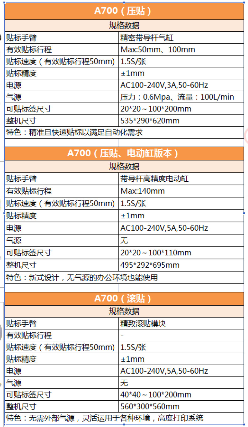 A700贴标机规格