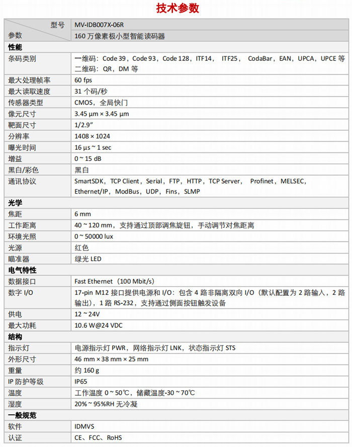 技术参数