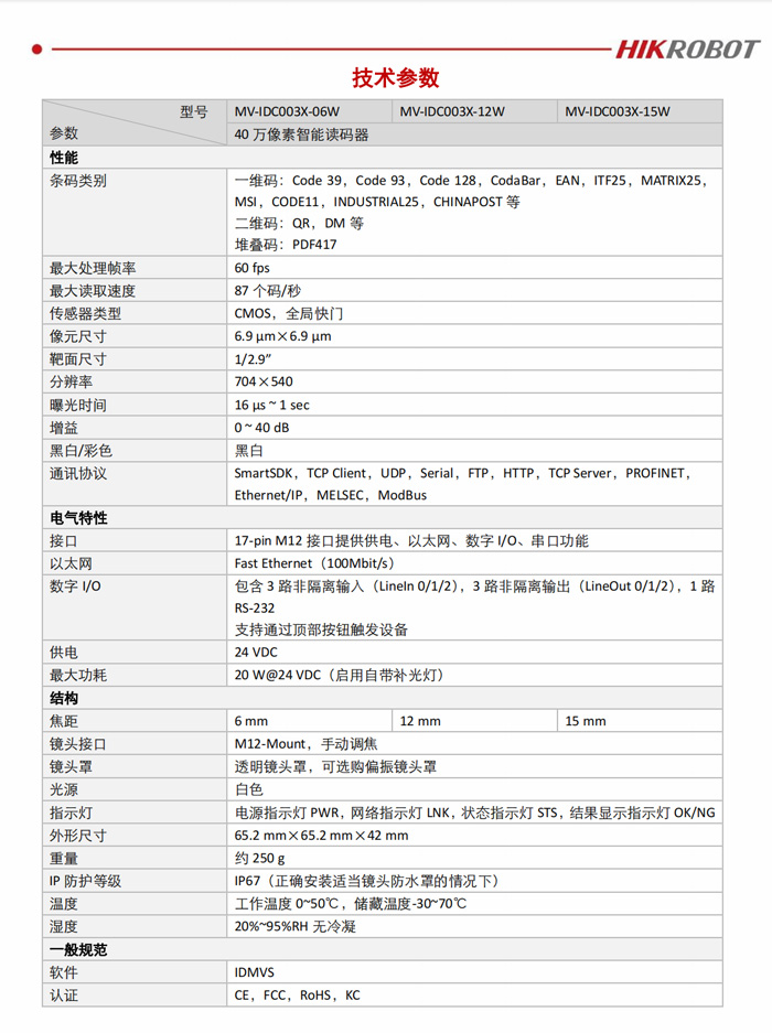 产品参数
