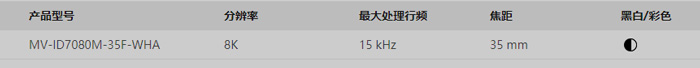 ID7000产品列表
