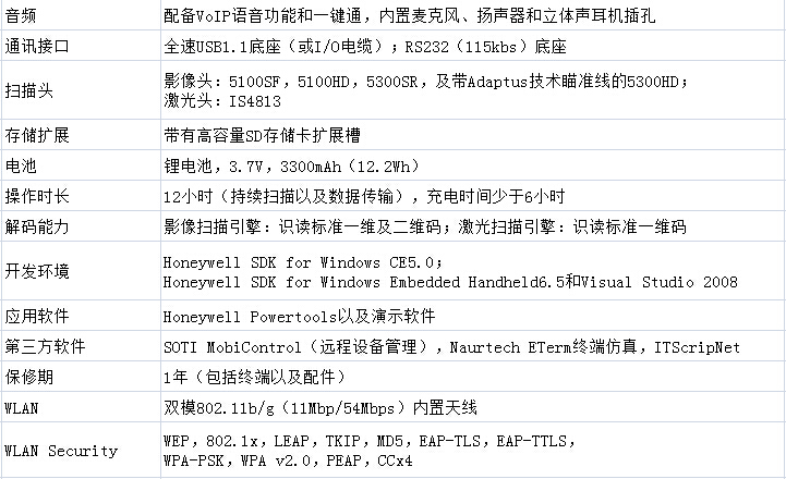 移动数据终端