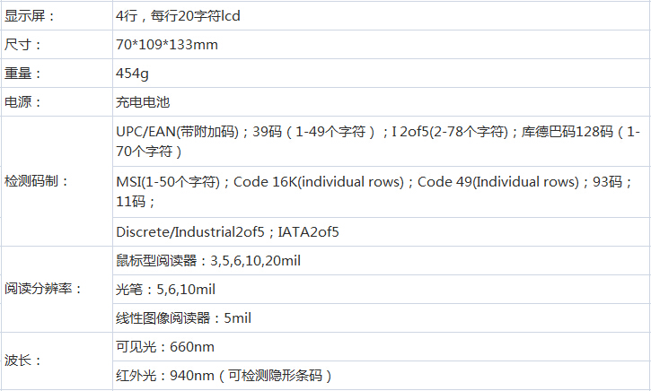 条码检测仪