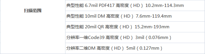 二维码扫描枪
