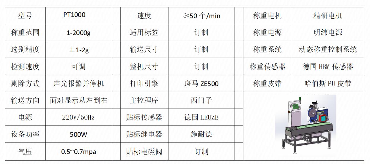 PT1000规格参数