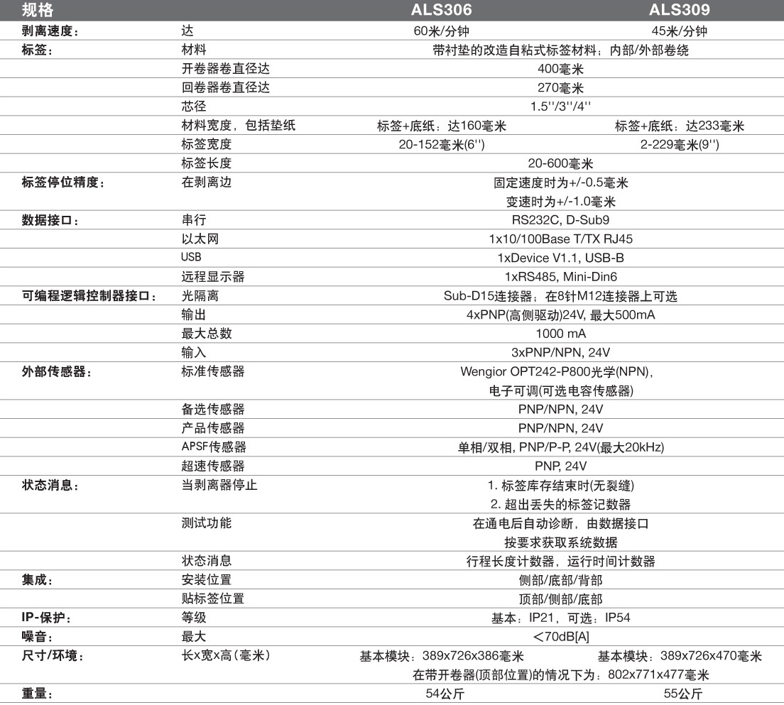 规格说明.JPG