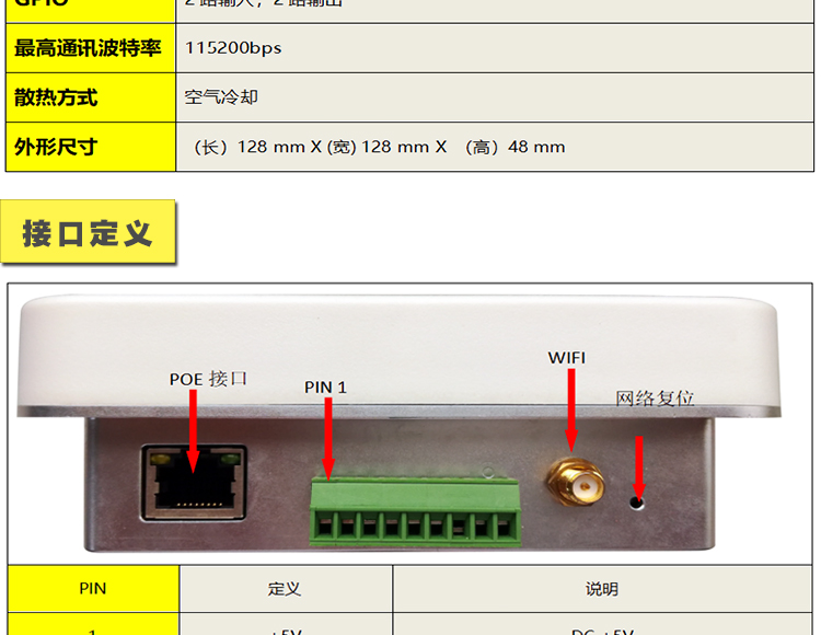 GM-AMIS922-N读写器_15.jpg