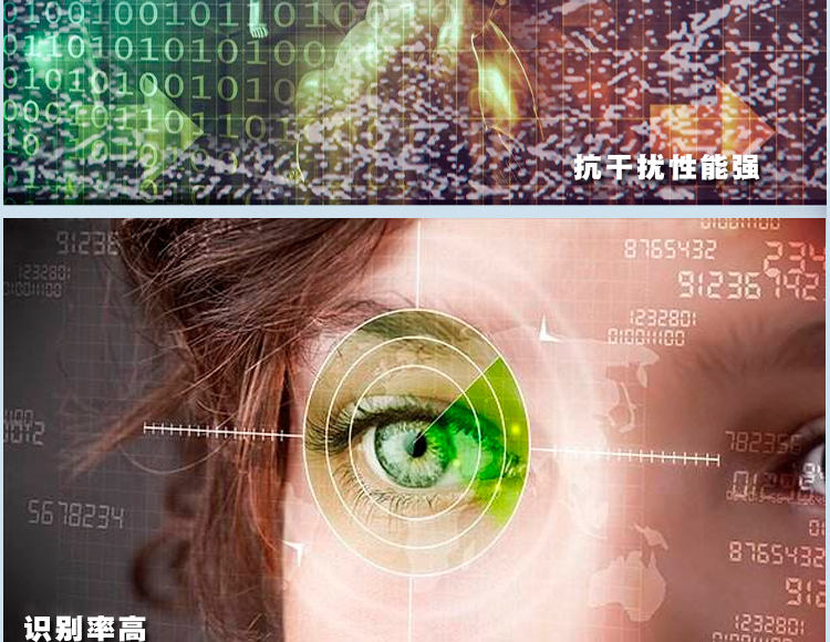 读写器功能介绍