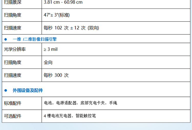 RFID数据采集器