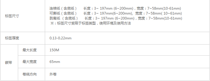 sato条码打印机