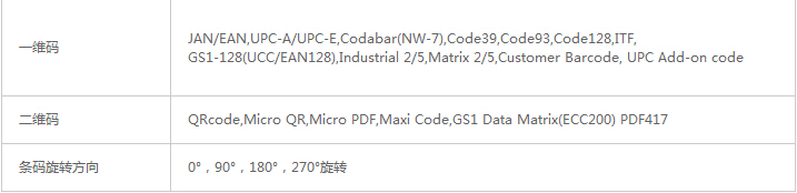 sato条码打印机 hr224