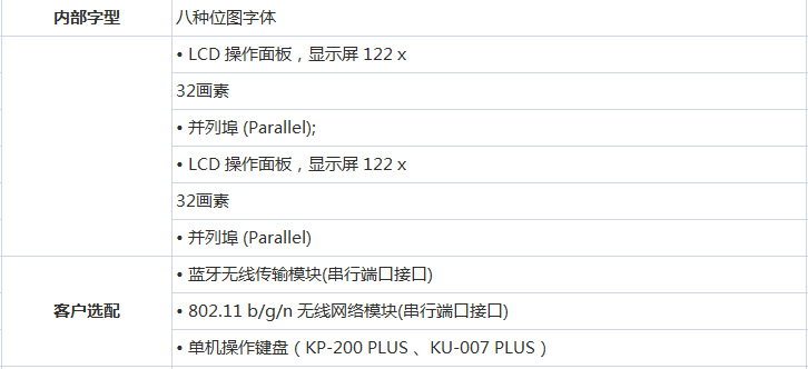 工业条码打印机