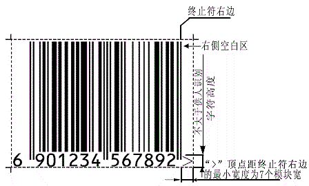 条码知识