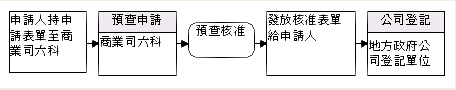 二维条形码