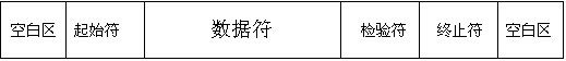 条码打印机