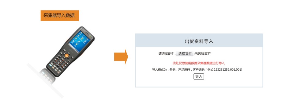 防伪防窜货管理系统