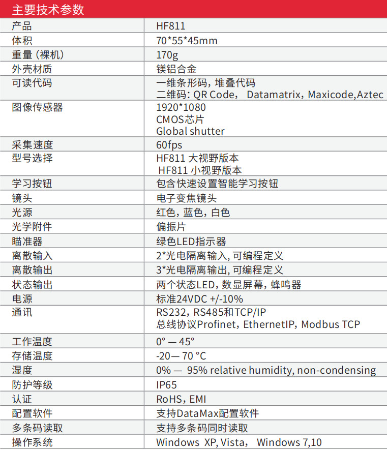霍尼韦尔HF811规格参数