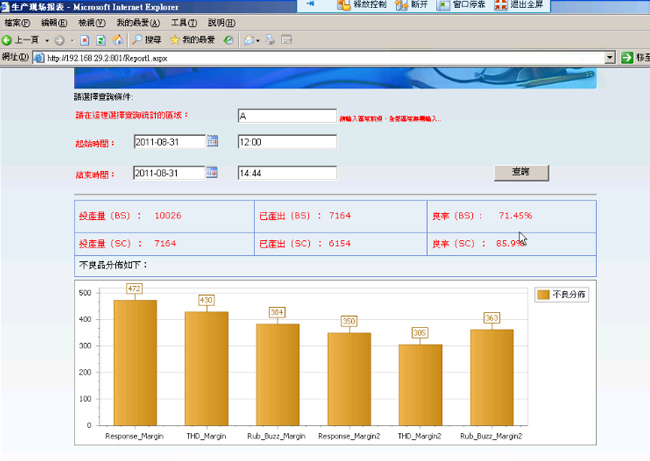 RFID追溯管理系统