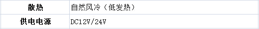 数据采集终端