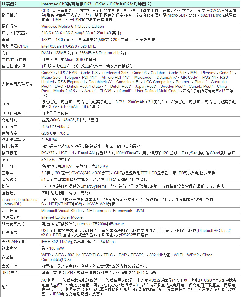 数据采集器