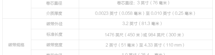 斑马ZM400打印机
