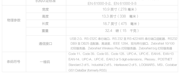 斑马ZM400 工商用条码打印机
