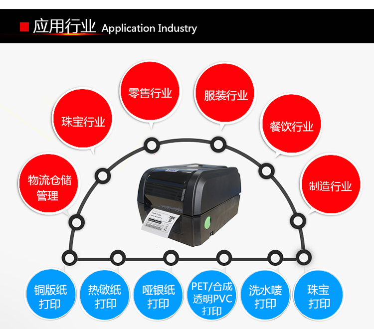 打码机