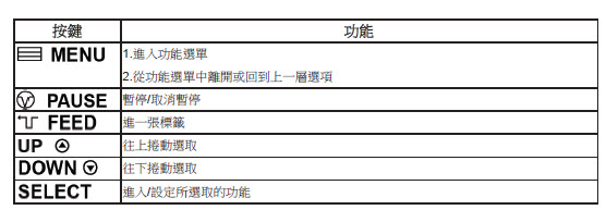 条码打印机怎么设置