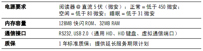 扫描器