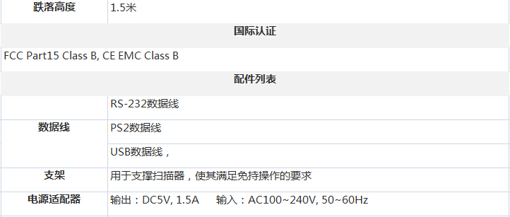 扫描器