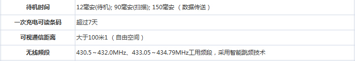 一维码条码扫描枪