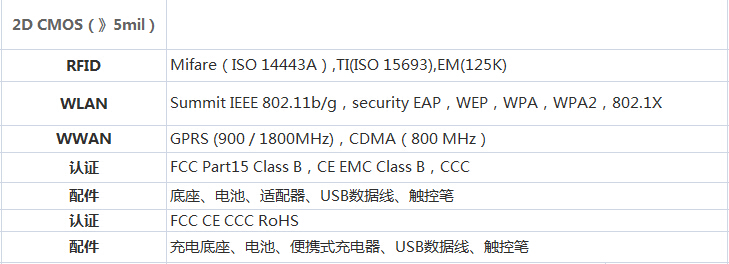 数据采集器