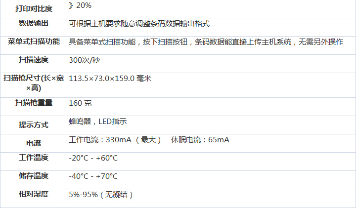 二维码扫描器