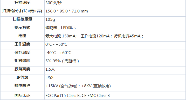 一维码扫描器