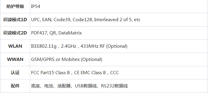 数据采集器