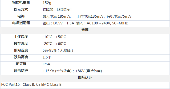 二维码扫描器
