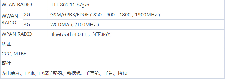 数据采集器