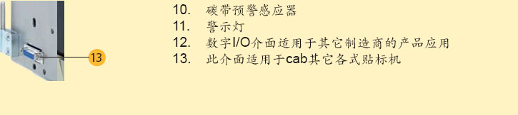 自动贴标机