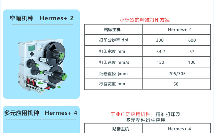 即时贴标机