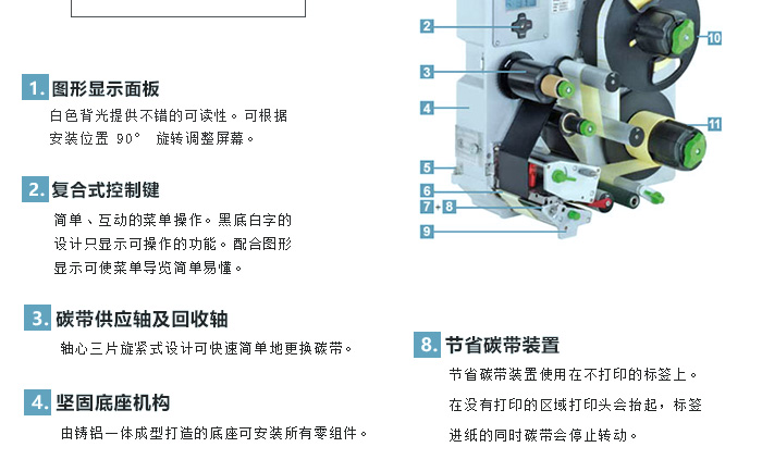 贴标机厂家