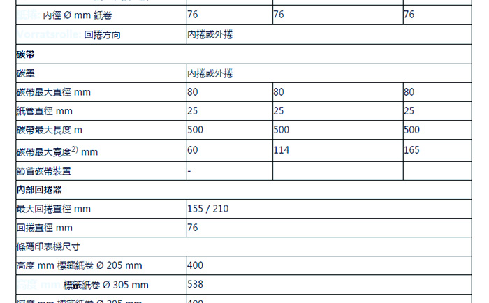 贴标机公司