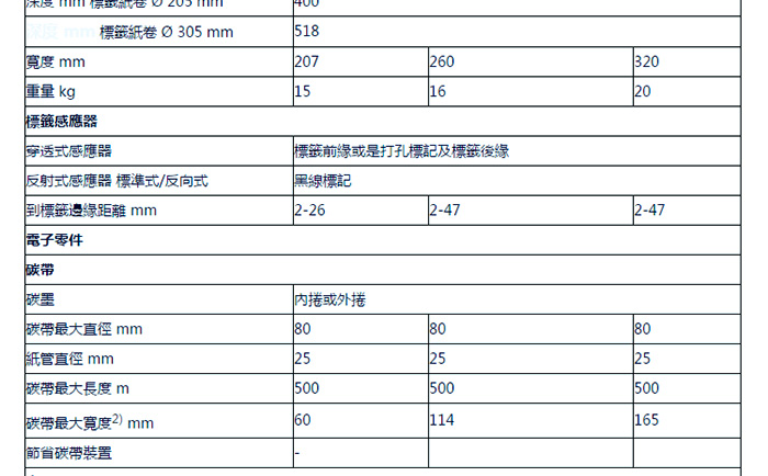 打印贴标机供应